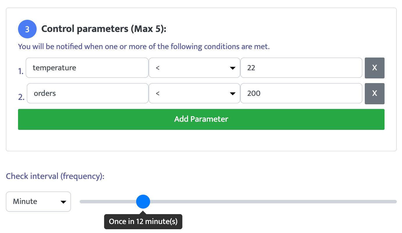 api monitoring