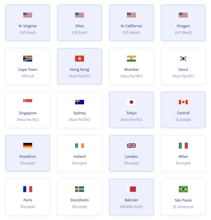 robotalp uptime monitoring locations